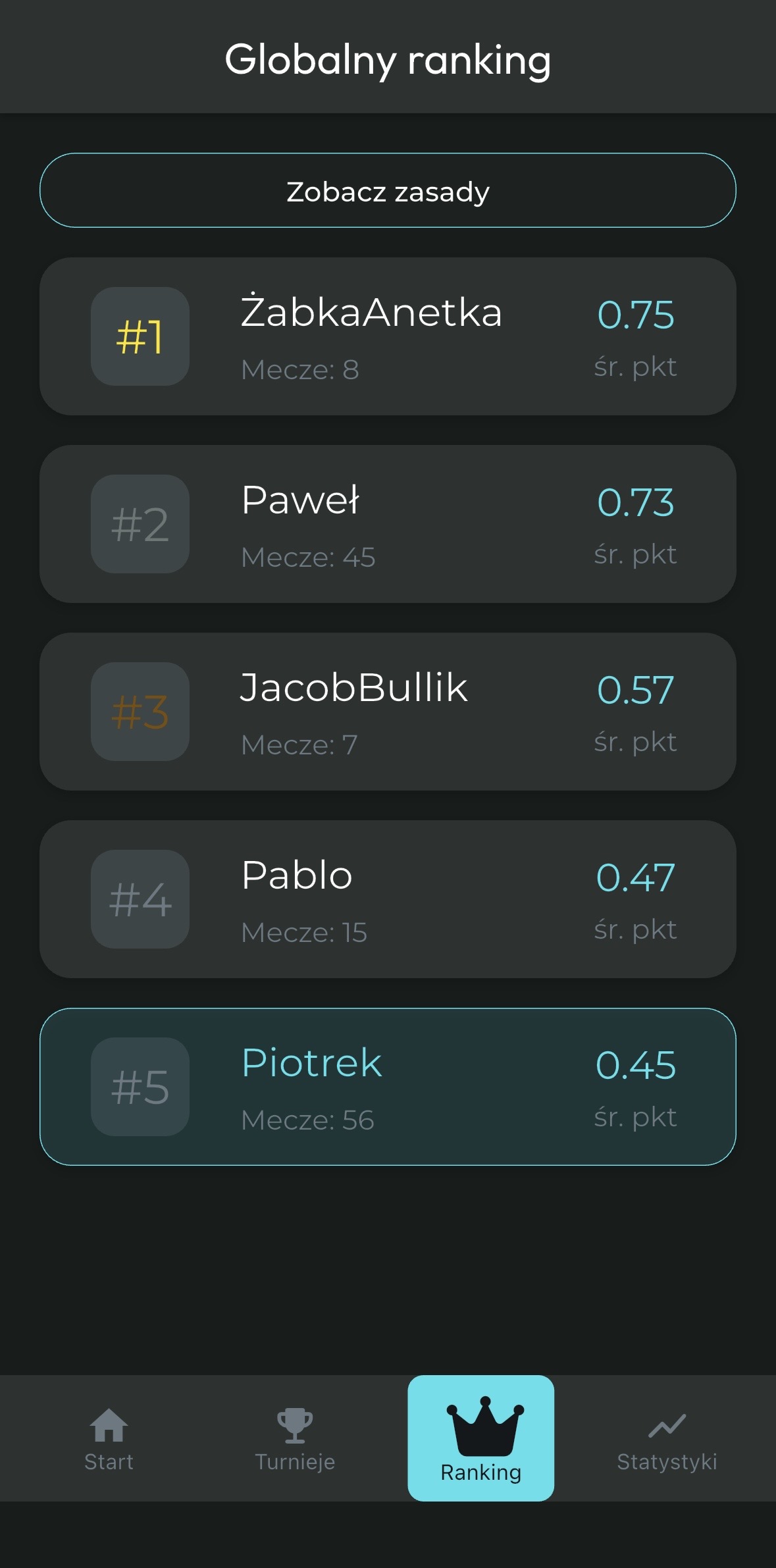 Globalny ranking graczy w aplikacji ScoreBros