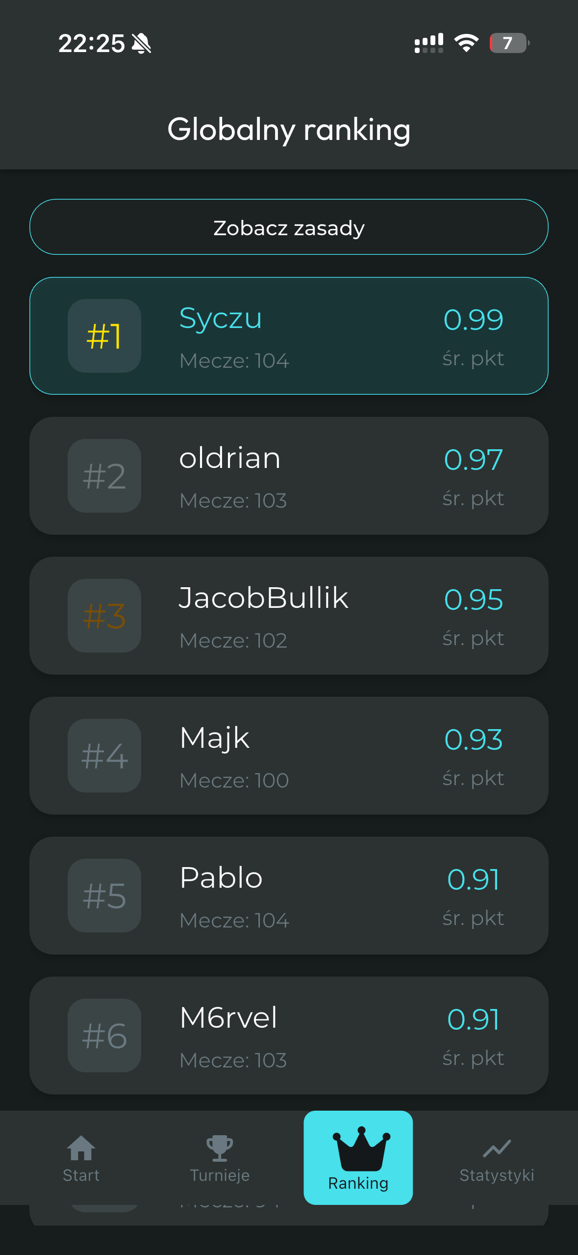 Globalny ranking graczy w aplikacji ScoreBros