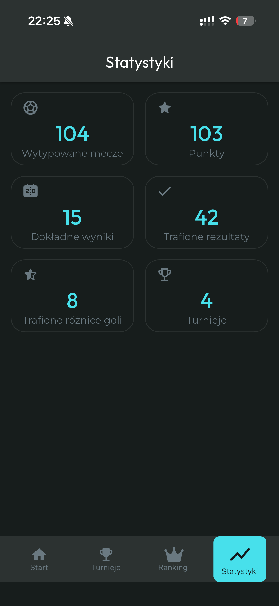 Ekran statystyk gracza w aplikacji ScoreBros